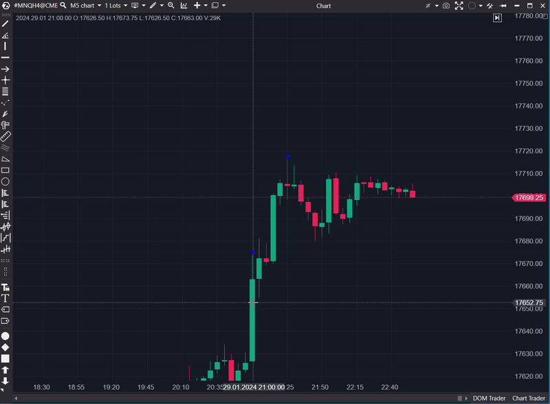 Empathy Edge Markets