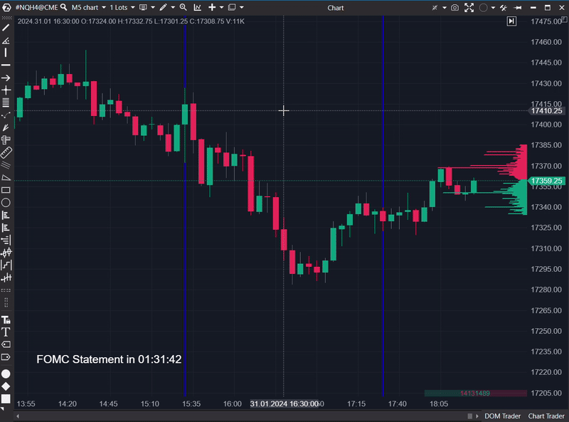 Empathy Edge Markets